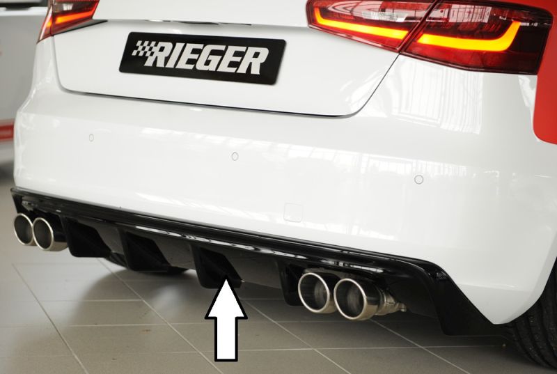 Rieger Heckeinsatz passend für Audi A6 4F