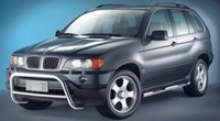 CB-BMW1017  fits for for BMW X5
