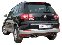 FOX Sportauspuff passend fr VW Tiguan 5N Endschalldmpfer Ausgang rechts/links - 2x90 Typ 12 rechts/links